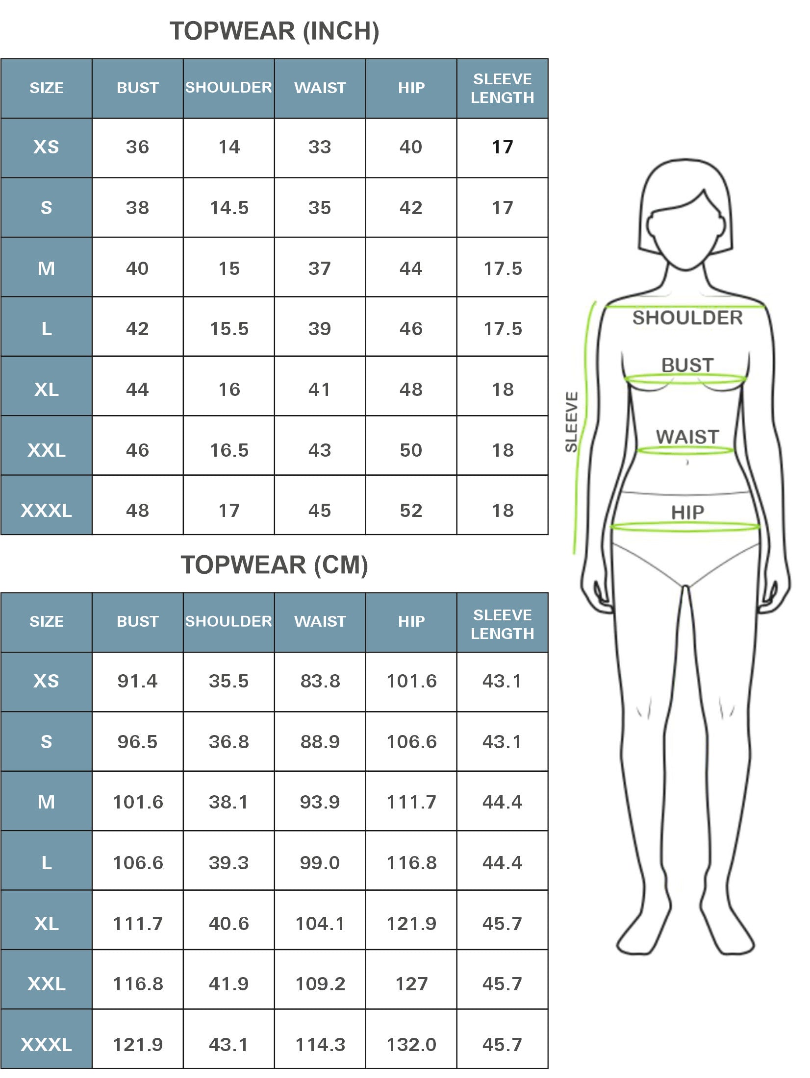 Women Liva Cream Placement Print Kurta