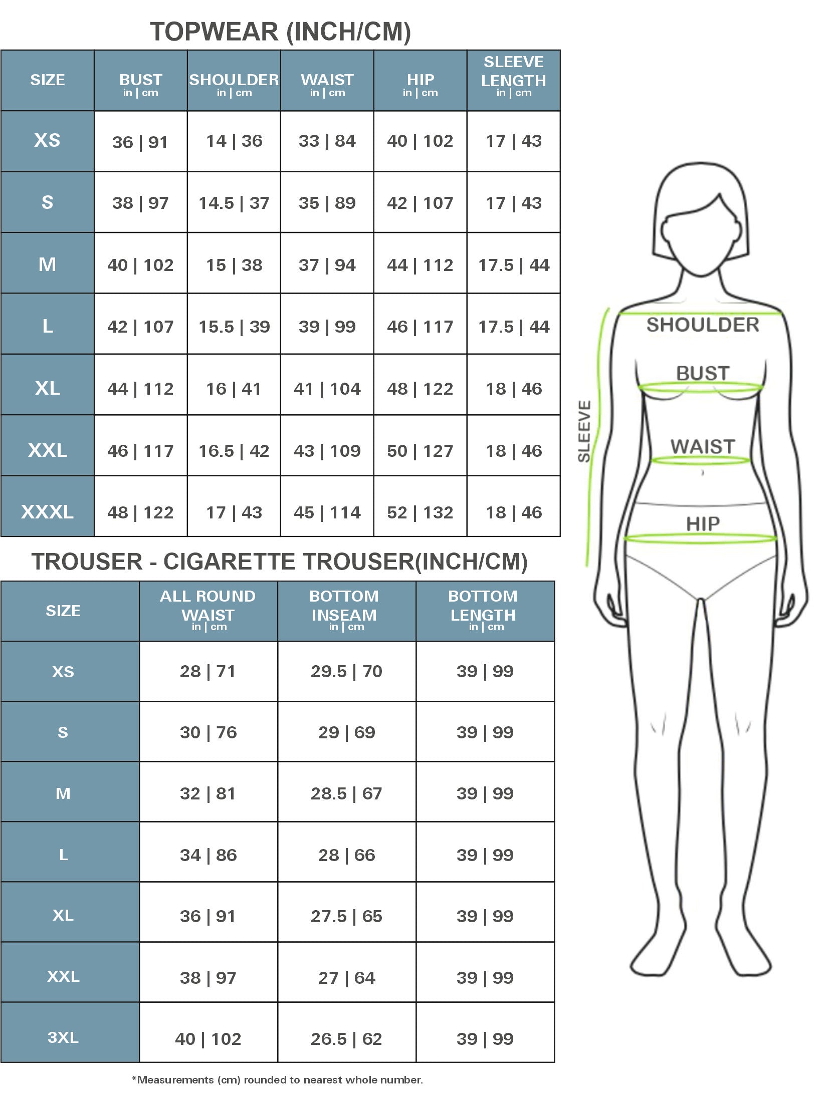 Women Teal Solid Kurta Comfort Pant Dupatta